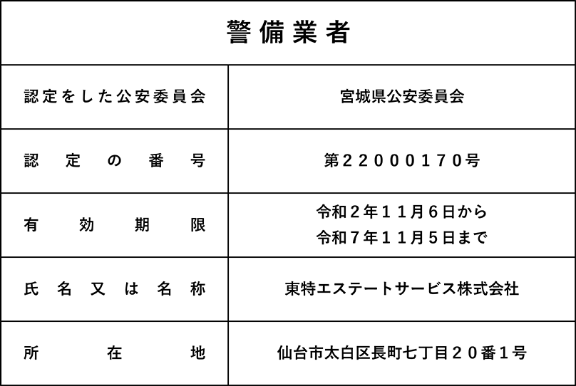 警備業